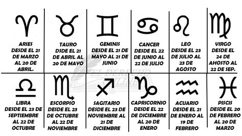 fecha de los signos zodiacales